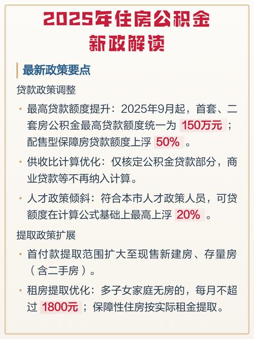 公积金提取新政解读